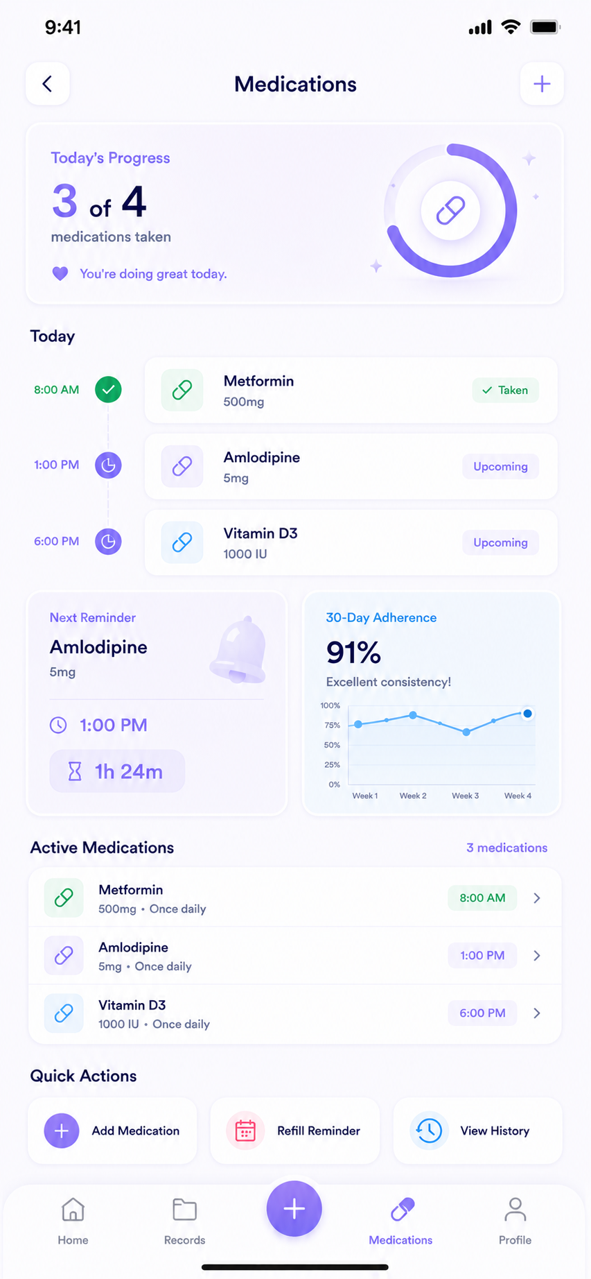 Medications screen