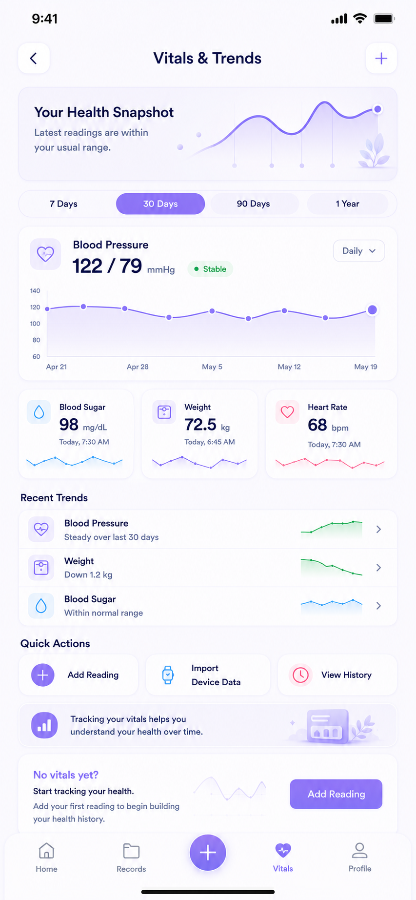 Vitals and trends screen